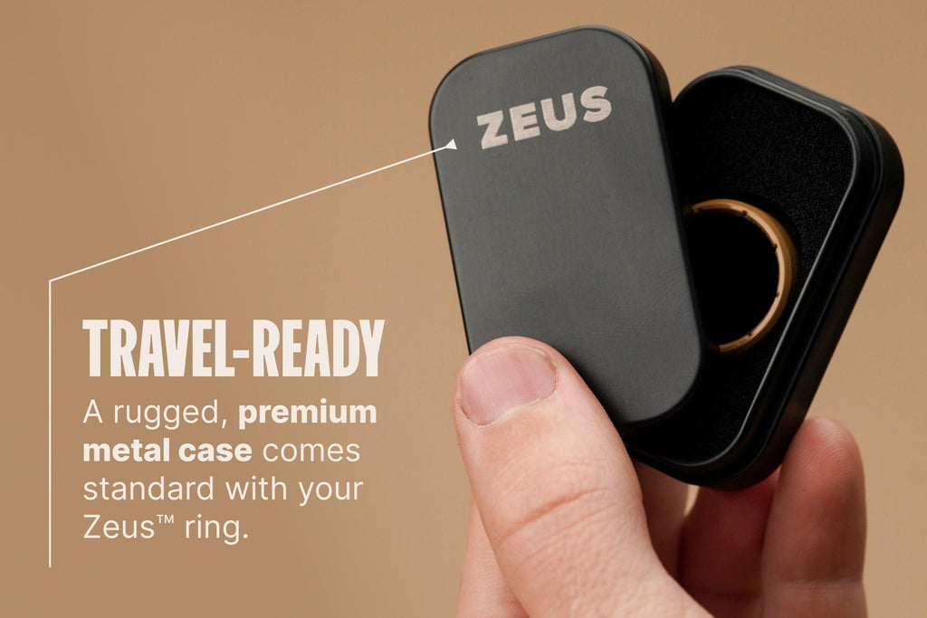 Zeus Edge Pulse Yellow Ring